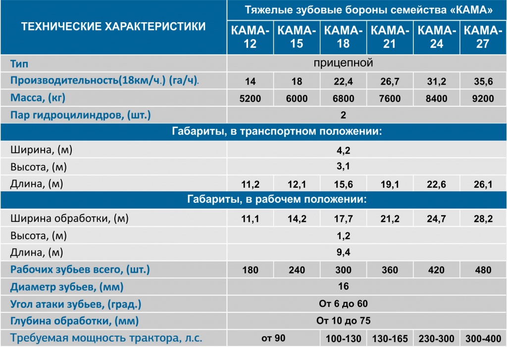 тяж. борона.jpg
