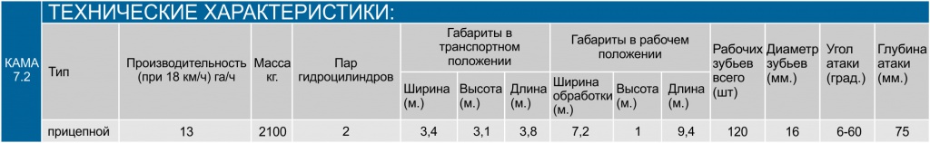 тех-е хар-ки бороны