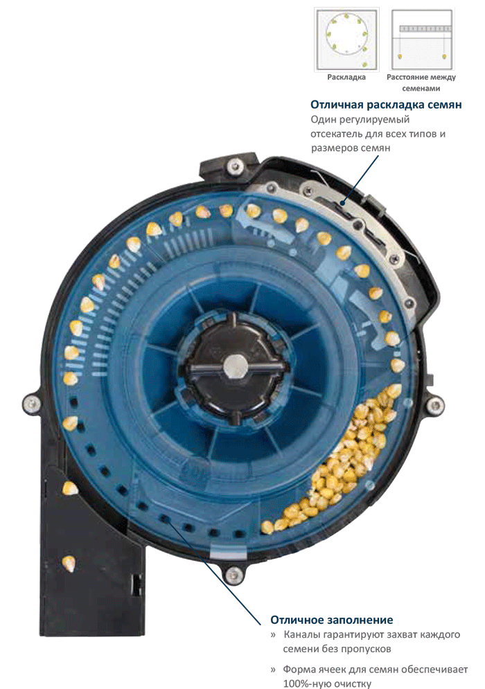 Высевающий-аппарат.png