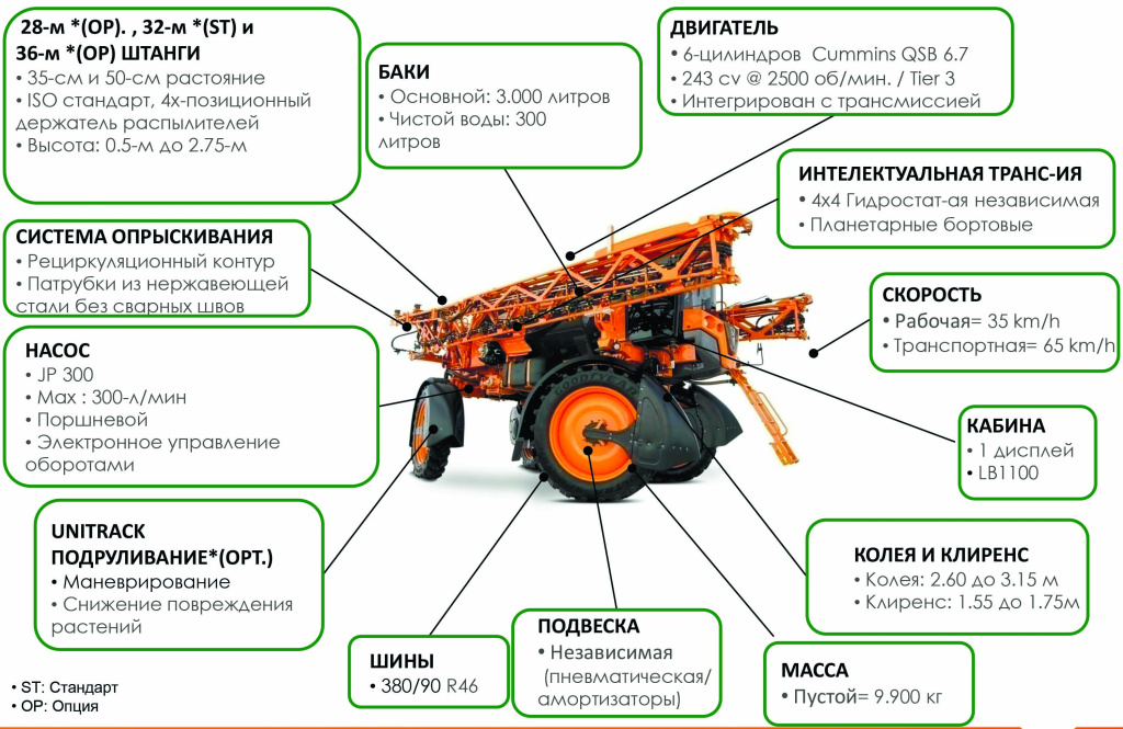 UP3030_4530 презентация-3.jpg