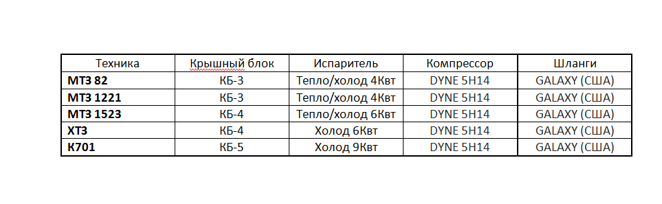 кондиционер характеристики.png