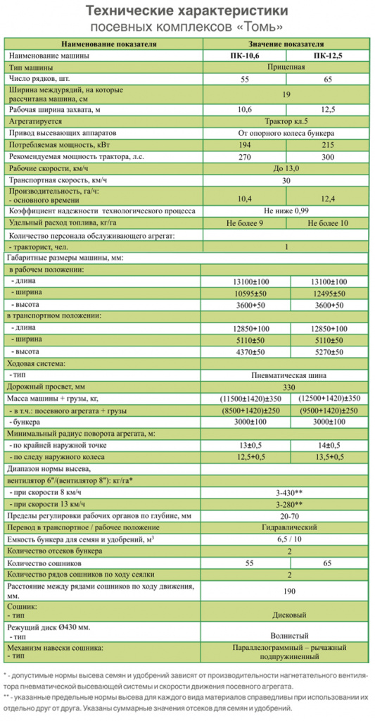 Tom_tex_xarakter.jpg Tom_tex_xarakter.jpg