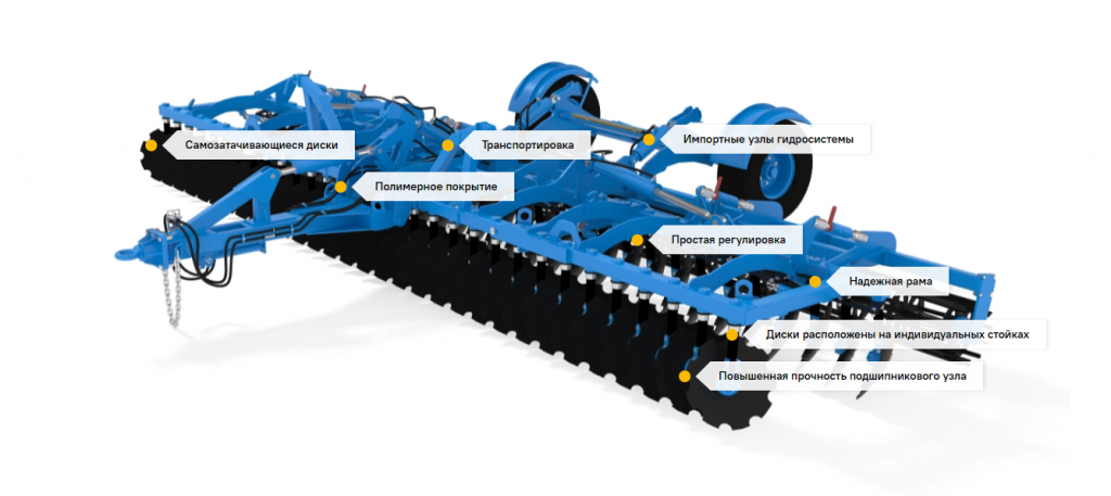 DANA БДП 6х2У.png