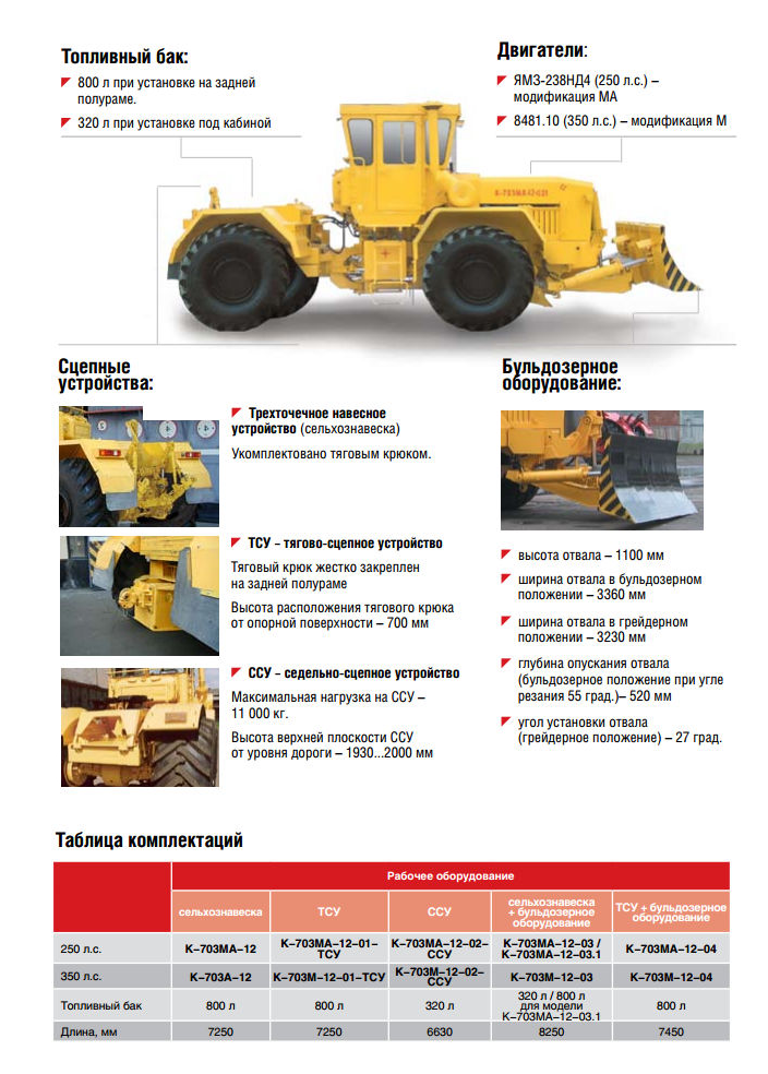 Осоенности 703-МА.png